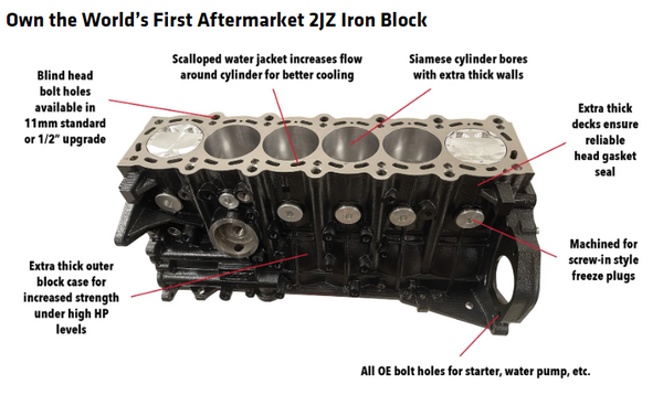 Dart 2JZ Cast Iron Eagle Block