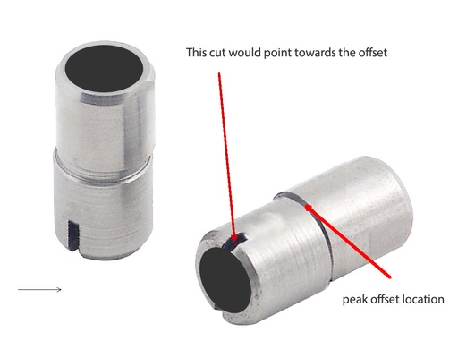 Offset Dowels - 15mm - Rotary (set of 2)